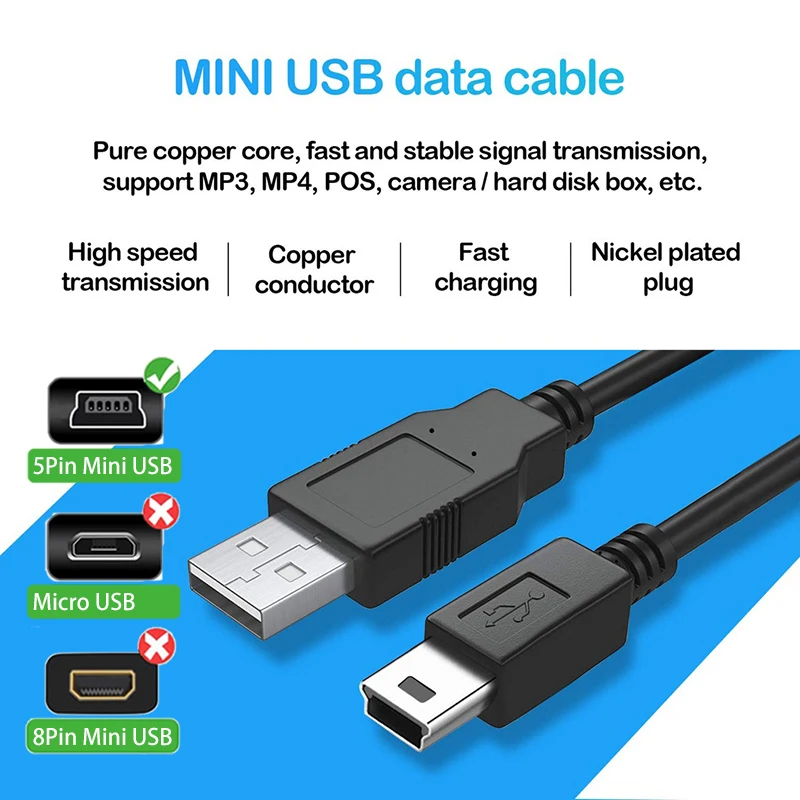 【Snelle levering】Mini USB-kabel 0,5M 1M 1,5M 2M 3M Mini USB-oplader Datakabel 480Mbps 5-pins B voor camera/telefoons/Mp3/Mp4