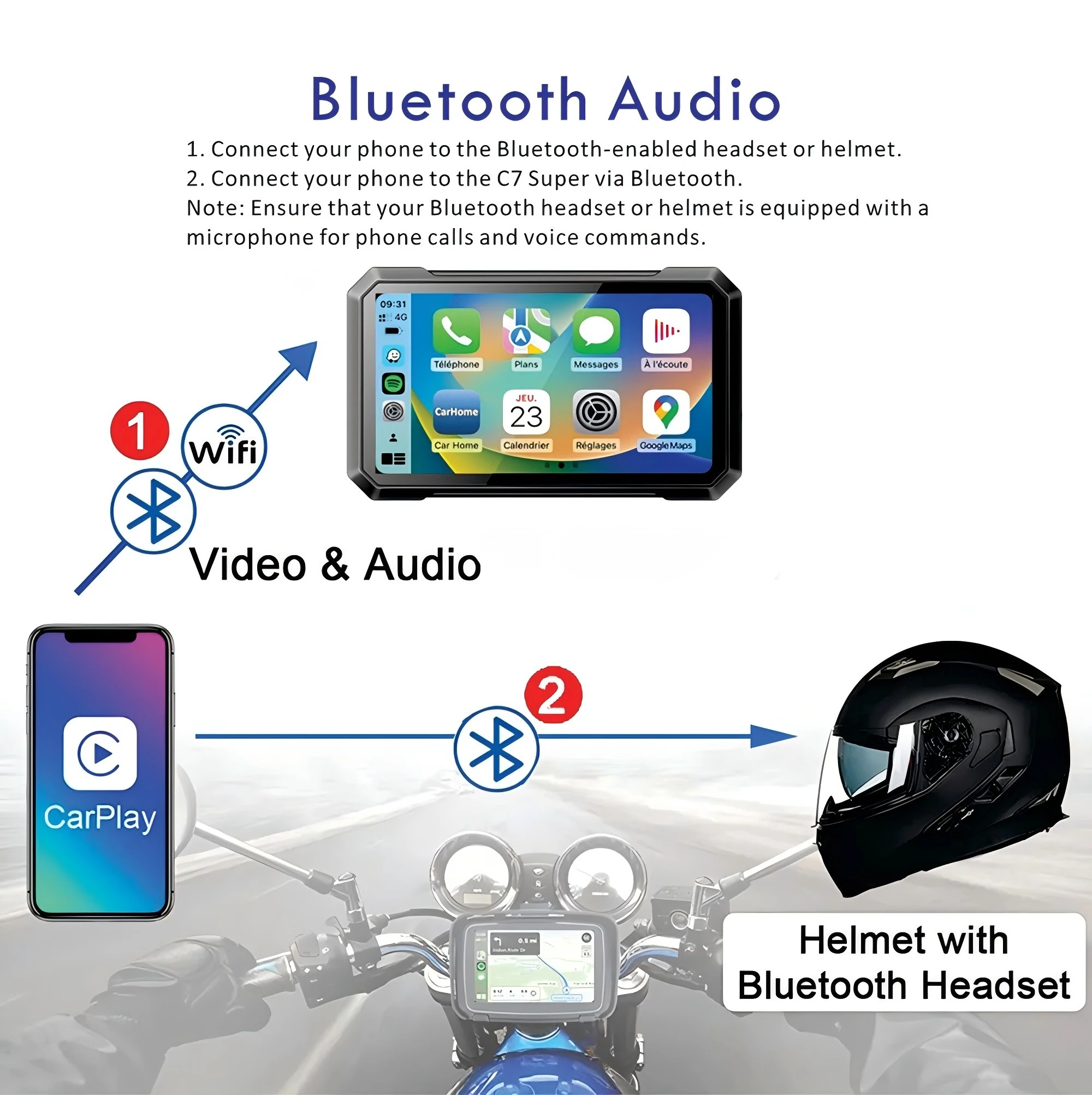 La nueva tableta Carplay para motocicleta Multimedia inalámbrica Universal IP65 de 7 pulgadas Android Auto con cámara TPMS