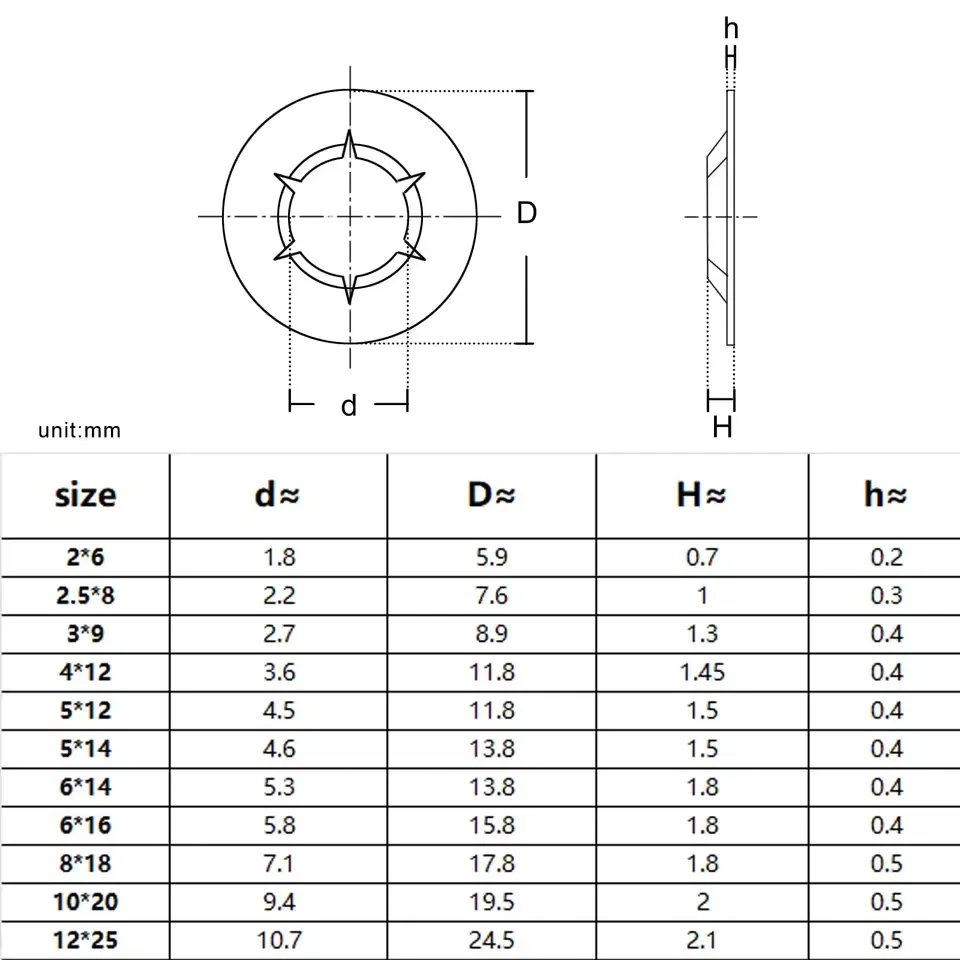 65mn Steel  External Circlip M2 M2.5 M3 M4 M5 M6 M8 M10 M12  Self-Locking Retaining Clip Push On Shaft Bearing Snap Ring Washer