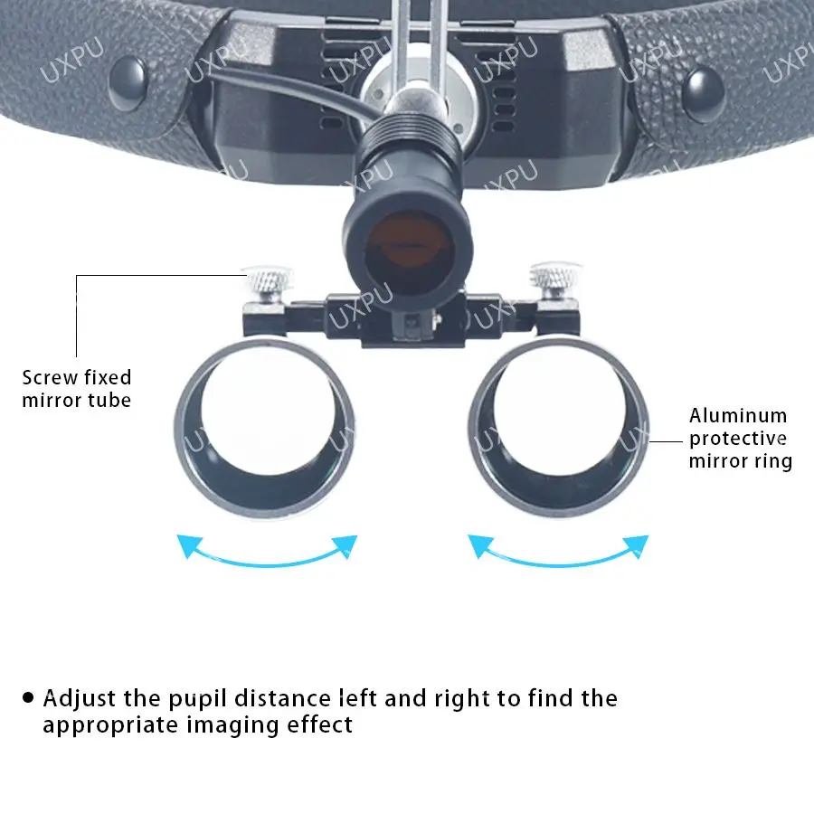 Faros LED dentales, faros quirúrgicos, luces de enfoque médico, lupas quirúrgicas, herramientas dentales, LED de 5W, 2,5X/3,5X