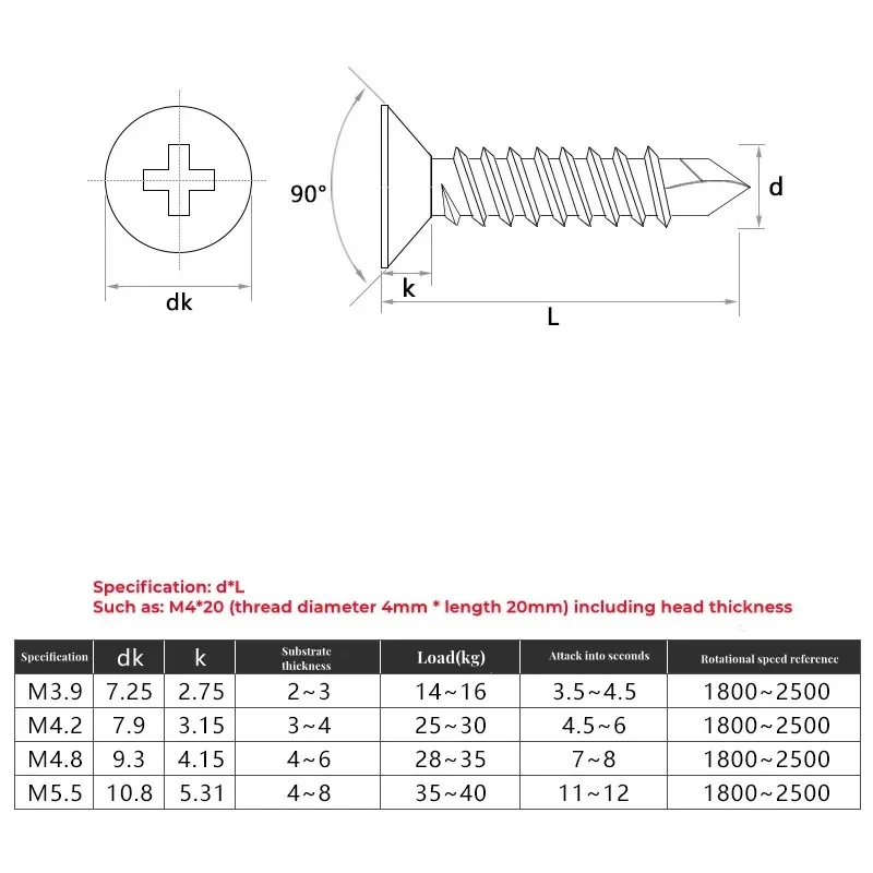 410 Stainless Steel M4.2 M4.8 Cross Countersunk Head Screw Phillips cut-off Slotted Self-Tapping Drill Tail Screws L=13mm-50mm