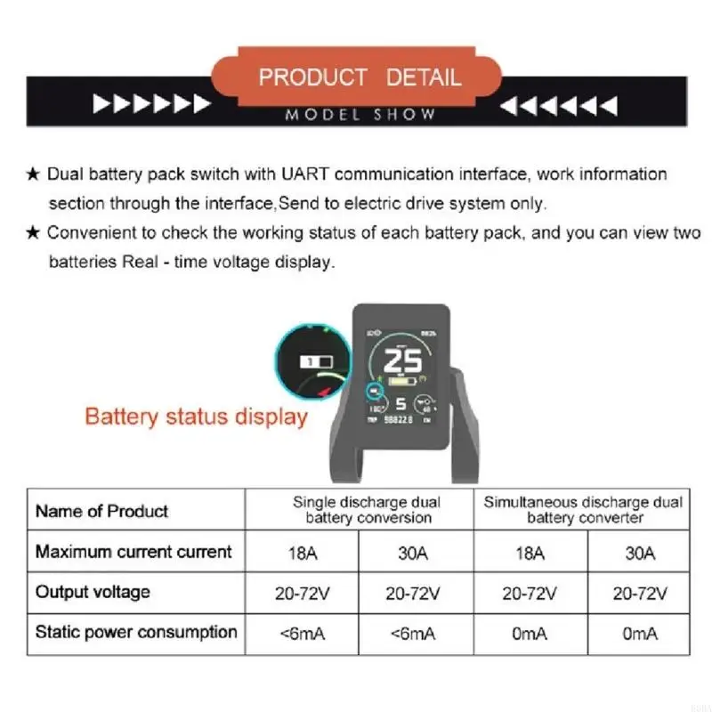 Mô -đun quản lý pin đôi thông minh E0BA 20V 72V 40A tăng cường xe đạp điện