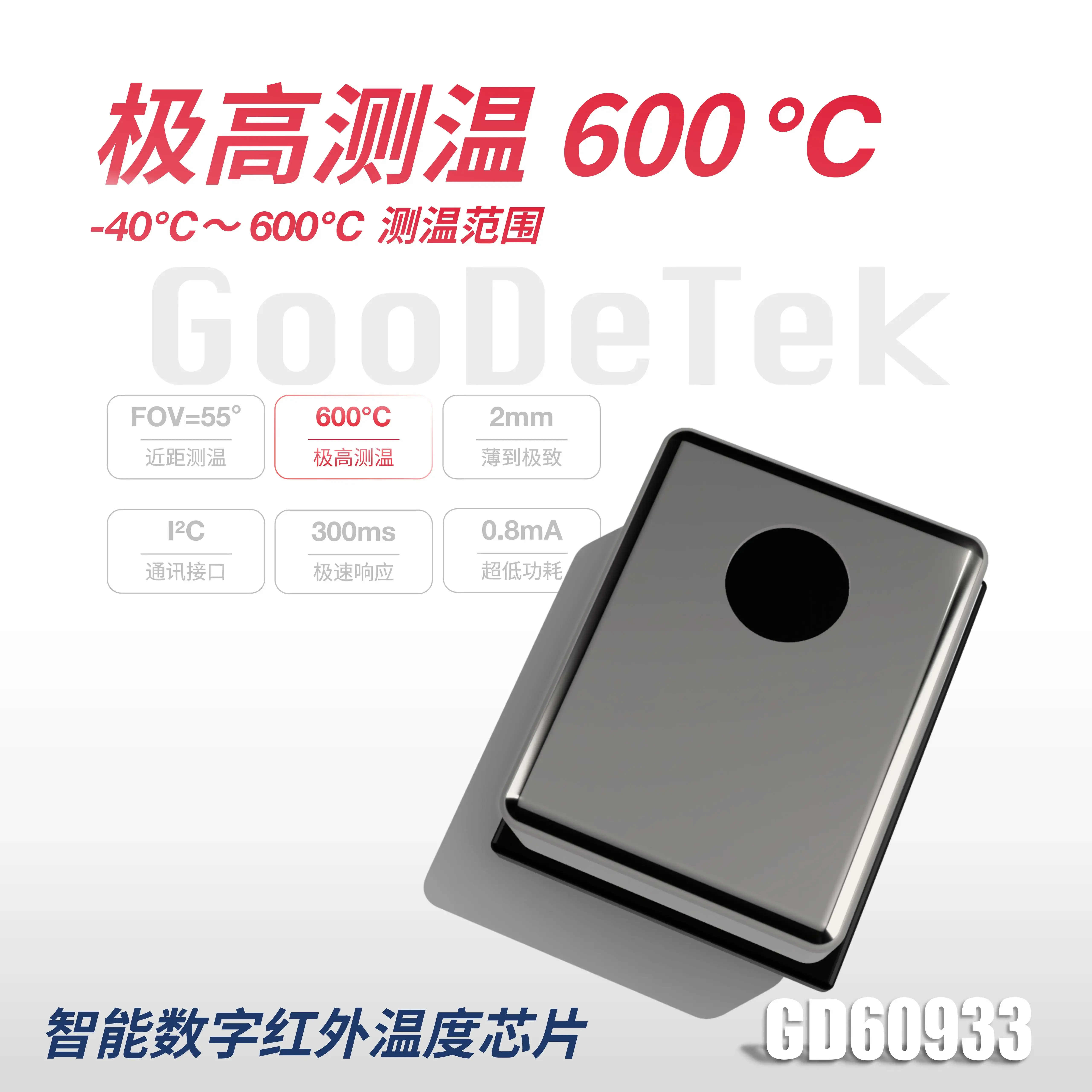 Cost-effective Intelligent Digital Infrared Thermopile Temperature Measuring Chip Thin to 2mm