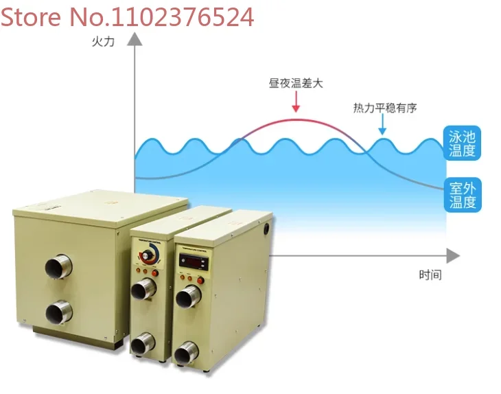 Swimming Pool Electric Heating Thermostat Equipment Automatic Thermostat Heat Pump Water Circulation Heater System 5.5-60KW