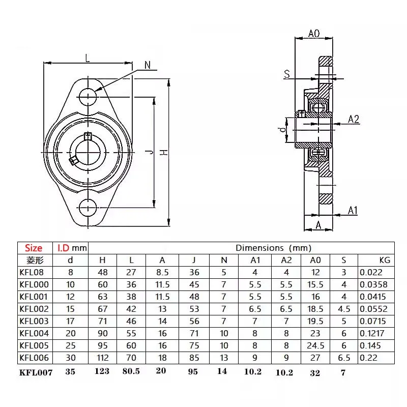 Vertical /Diamond-shaped Bearing Housing Zinc Alloy Ball Bearing Housing Pillow Block Shaft Support I.D 8/10/12/15/17/20/25/30mm