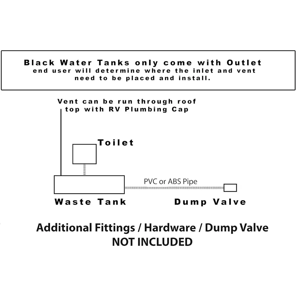 Serbatoio di scarico dell'acqua nero per camper di grande capacità da 38 galloni - WT-3800 per camper di classe A