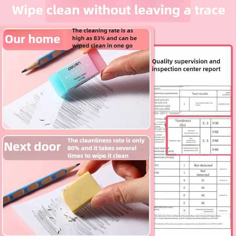 6 pezzi di gomma gelatina traslucida per esame d'arte, studente, schizzo, matita, correzione in gomma, materiale di cancelleria per la scuola