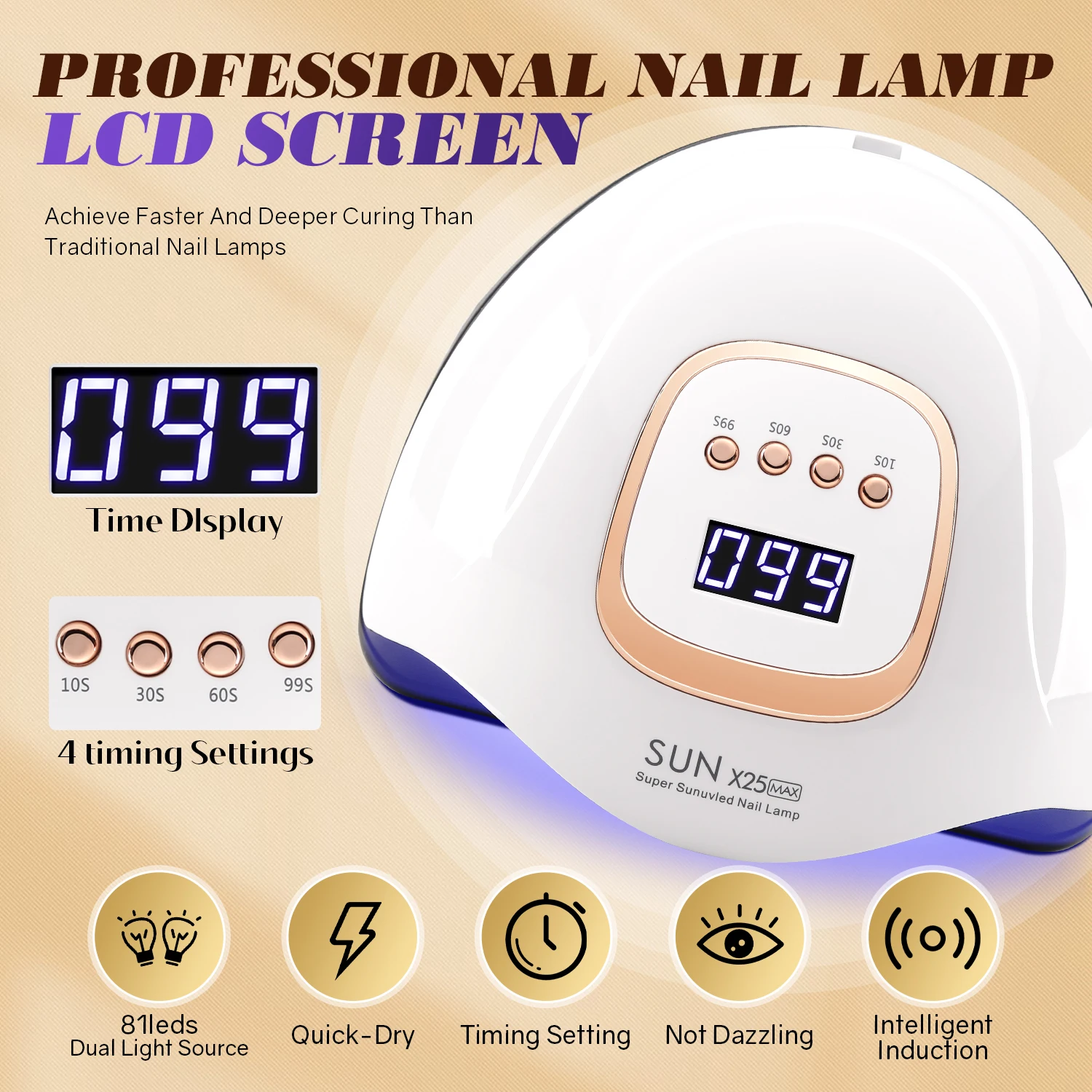 81LEDS UV LED Nail Lamp With Automatic Sensor 4 Timer Settings For Gel Polish Professional 380W Nail Dryer For Manicure Salon