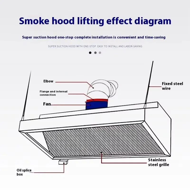 Kitchen Cooker Slim Line Exhaust Island Auto Clean Restaurant Commercial Lamp Fan Extractor Range Kitchen Hood