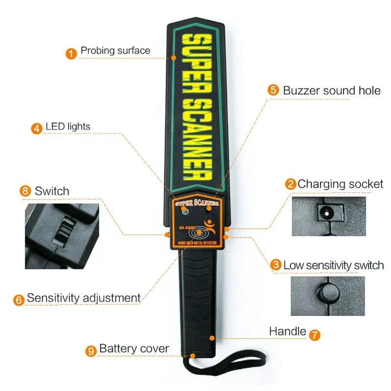 Handheld Portable Metal Detection Scanner, Deep Wall Detector for Gold Searching & Security Safe Checking