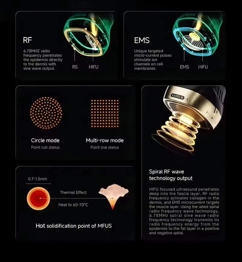 جهاز تجميل محمول 25D Max Hiifu RF EMS 3 في 1 - جهاز تجميل لشد الوجه وشد الجلد وتخسيس الجسم والوجه لصالونات التجميل الأمريكية