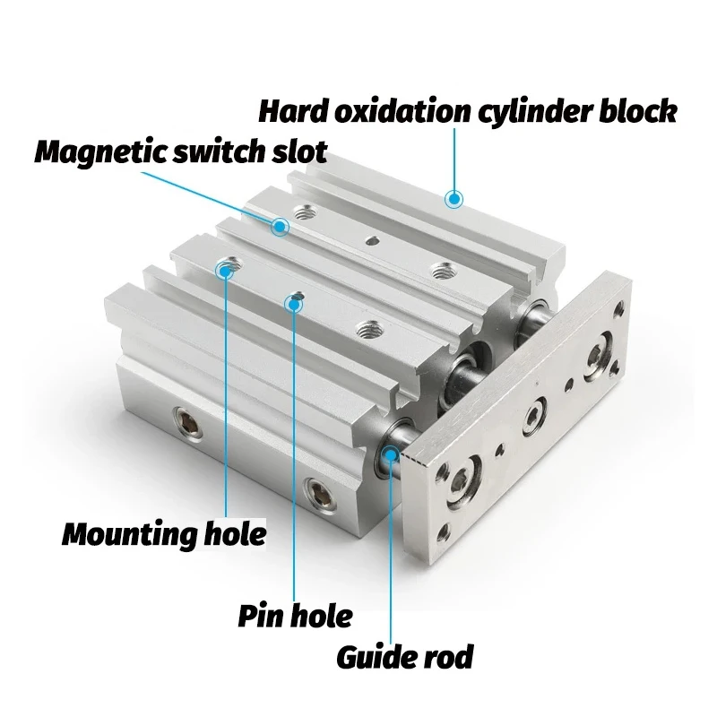 MGPM Three-axis Three-rod Cylinder 12/16/20/25/32/40/50/63—10z/20z/25z/-300z