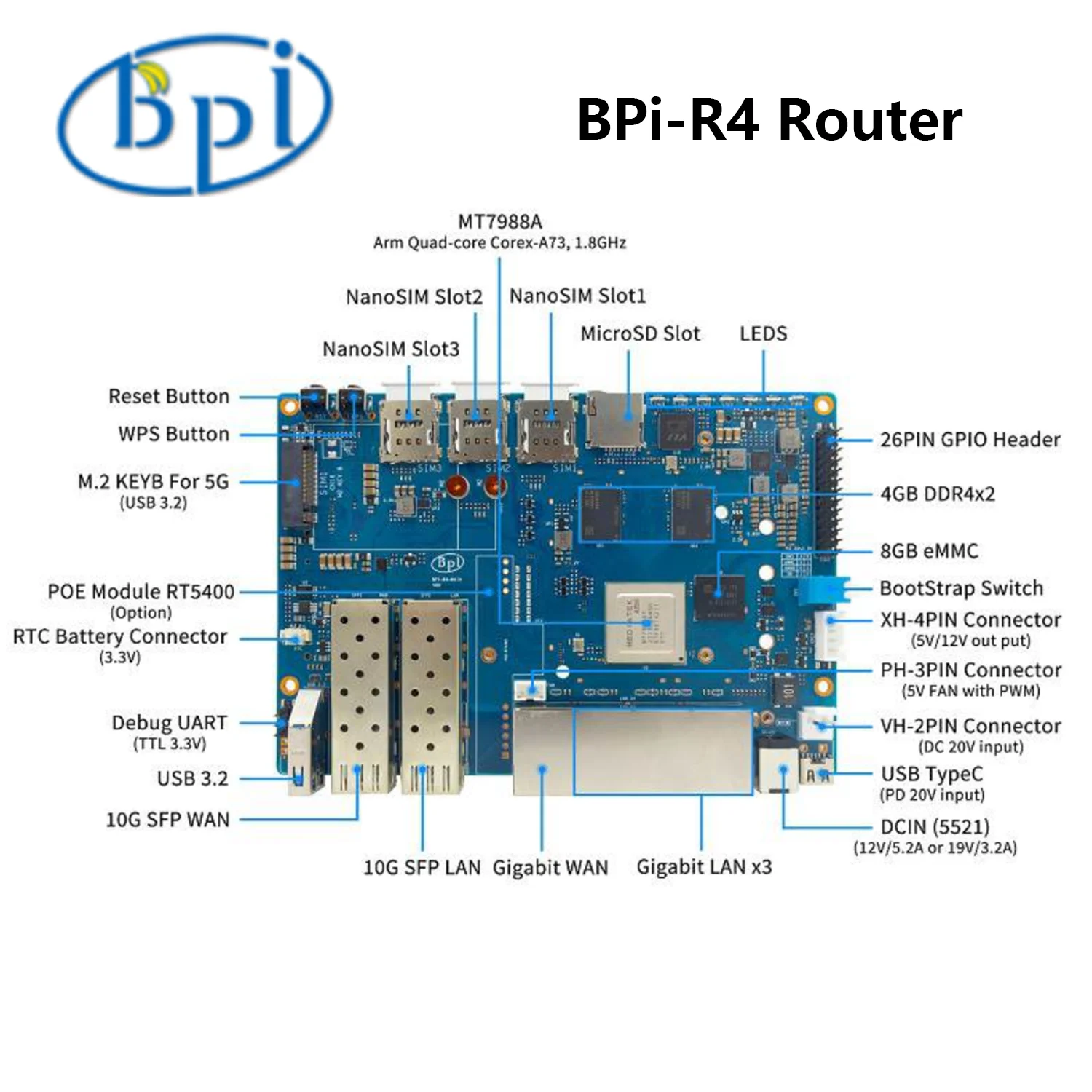 Imagem -05 - Placa de Desenvolvimento do Router Banana pi Bpi-r4 V1.1 Wifi7 Mediatek Mt7988a Filogic 880 Braço Quádruplo Corex-a73 4gb Ddr4 8gb Emmc