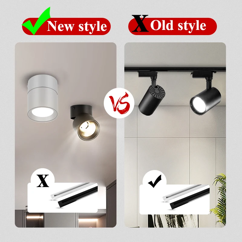 Led Spotlights Foldable Ceiling Spot Light Interior Downlight 220V Ceiling Surface Mount Led Lamp Kitchen Home Lighting fixture