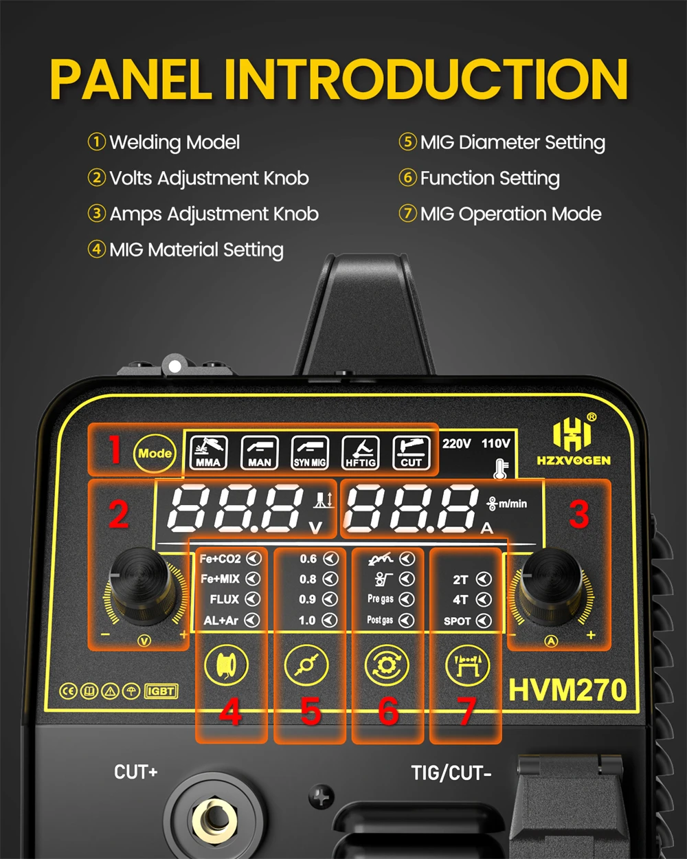 6 in 1 Welding Machine HZXVOGEN HVM270 Gas MIG Gasless MIG HF TIG MMA Plasma Cut Digital LED Screen IGBT Inverter 2T/4T