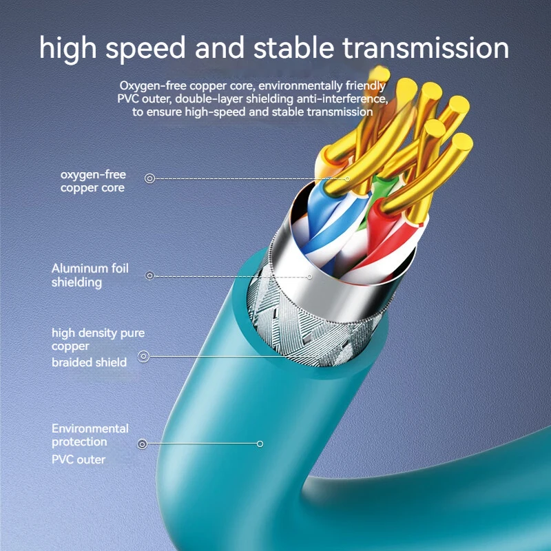 Industiral Ethernet Cable M12 to Rj45 High Flexibility Profinet Cat6a FSTP Camera  Network Cable 8P Drag Chain Cable