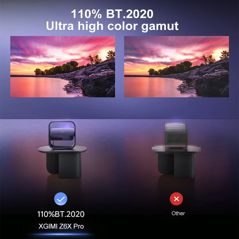 美品プロジェクターXgimi z6x 2020バージョン XGIMI プロジェクター セール 2026｜公式お買い得情報