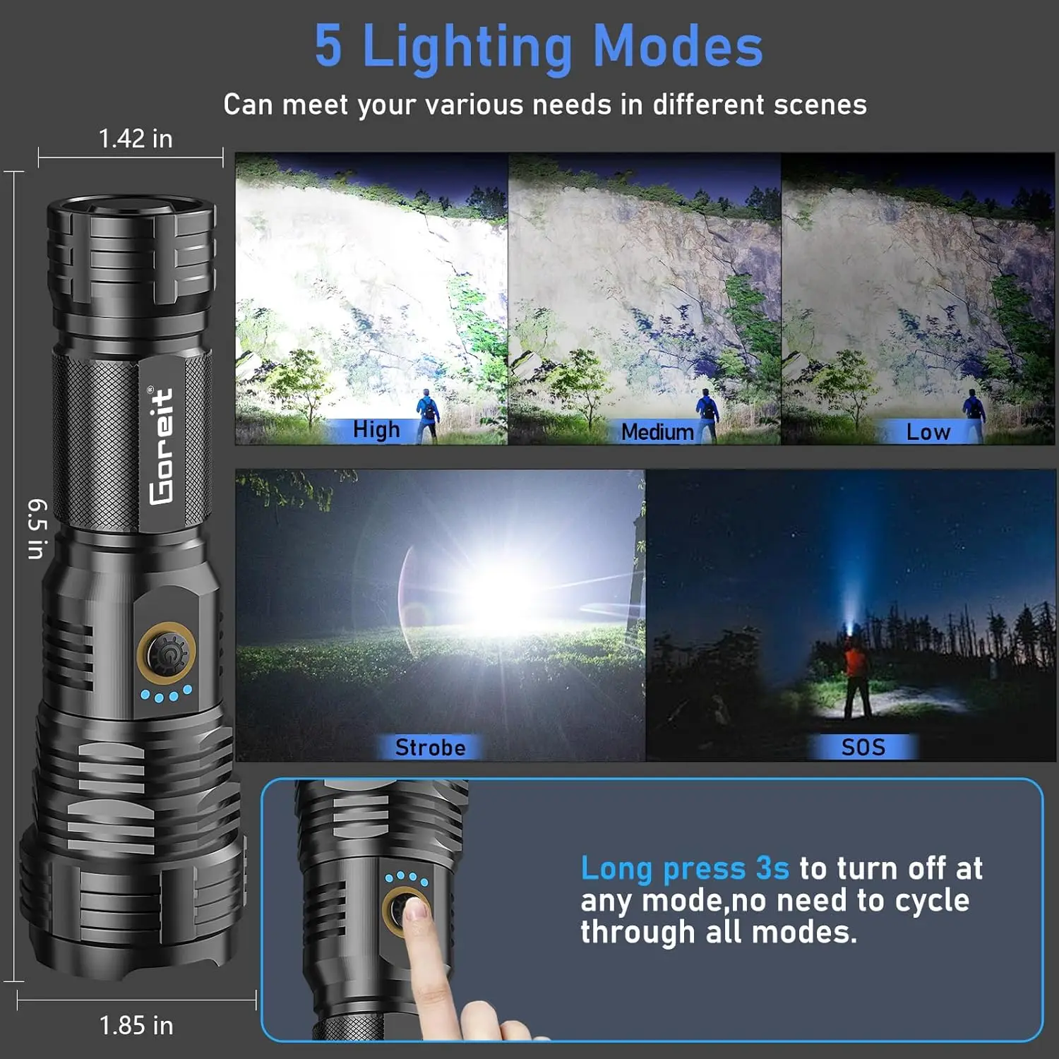 20000 Lumens Super Bright Rechargeable LED Flashlight with 5 Modes, Waterproof for Camping Hiking Emergency