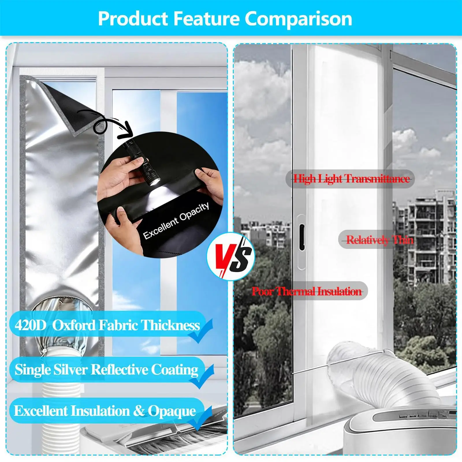 Window Seal For Portable Air Conditioner HVAC Light Blocking Silver Layer Mobile Air Conditioner Window Seal For 5 Inch 5.9 Inch