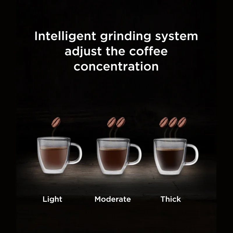 لآلة القهوة الأوتوماتيكية المصنوعة من الفولاذ المقاوم للصدأ سعة 10 أكواب ماكينة صنع القهوة بالتنقيط ماكينة القهوة مع مطحنة مدمجة