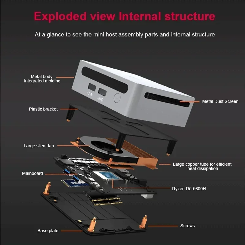 كمبيوتر صغير GenMachine AMD Ryzen 5 5600H يعمل بنظام التشغيل Windows 10/11 3.3 جيجا هرتز حتى 4.2 جيجا هرتز 2 * DDR4 ماكس يدعم ذاكرة الوصول العشوائي 64 جيجابايت كمبيوتر WIFI6 للألعاب #2