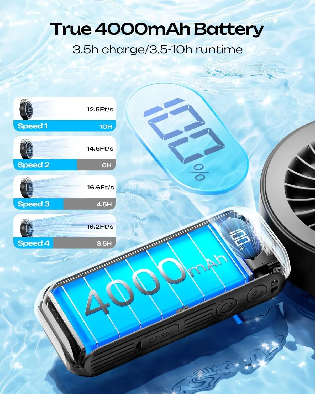 Handheld Misting Fan Portable, Powerful High Speed, Small Personal Rechargeable Cooling Mister Fan Water Spray Mist