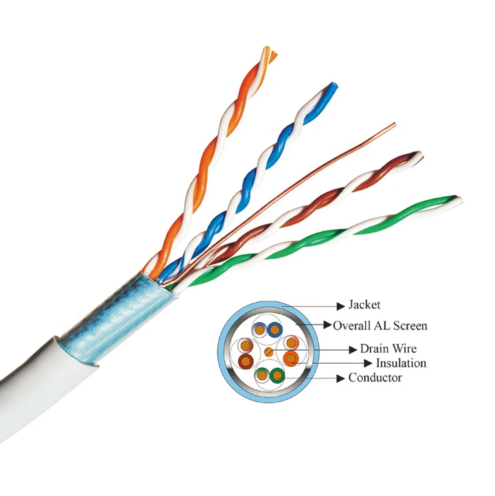 24awg 4P  Tested Outdoor  PURE COPPER Cat5e SFTP Communication Network Lan Cable
