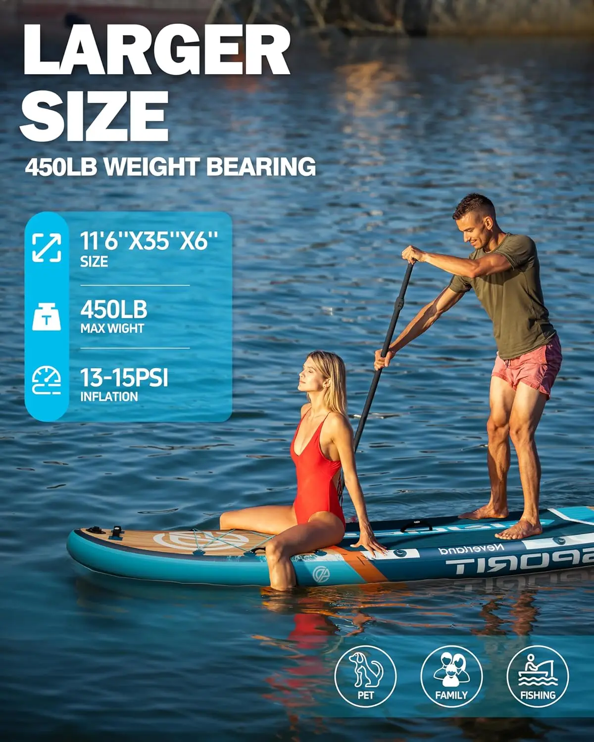 Wide Inflatable Stand Up Paddle Board, Ultra Stable SUP Board for Adults, 450lb Capacity with Shoulder Strap, 100L Backpack, Rem