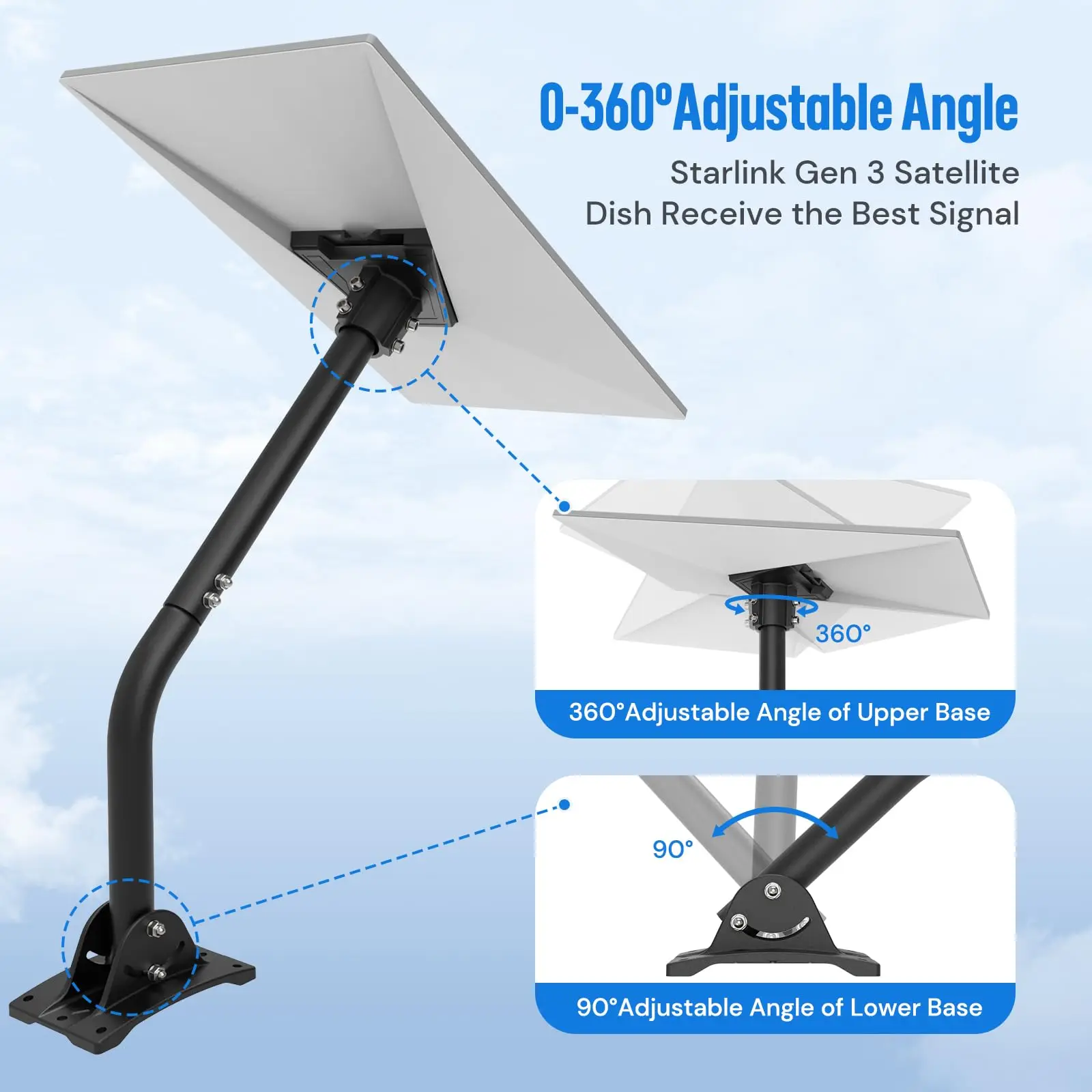 For Starlink Gen 3 wall mount kit for Starlink V3 pipe adapter and install bracket suitable for roof top exterior wall install