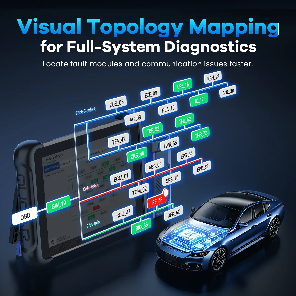 MUCAR 892BT PRO AI Diagnostic Scanner with Topology Mapping ECU Coding J2534 CANFD DOIP Auto OBD2 Scanner 35 Reset Lifetime Free