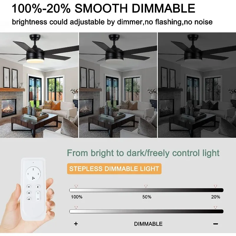 YUHAO 52 inch Black Ceiling Fan with Lights and Remote Control,Dimmable tri-Color temperatures LED,Quiet Reversible Motor