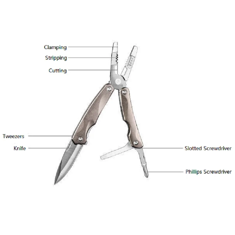 5 In 1 Multi Function Wire Strippable Folding Pliers With Slotted And Phillips Screwdriver For Home Repair Or Out Door Use