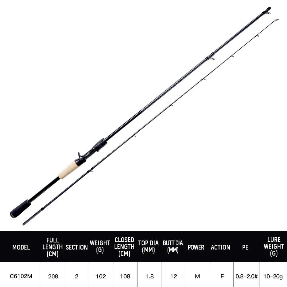 CYLIUS VOLARDO Superleichte Angelrute, 2 Abschnitte, schnelle Aktion, 40 Zähne, Fuji-Carbon-Führung, Allzweck-Einsatz, Spinning-Casting-Angelrute
