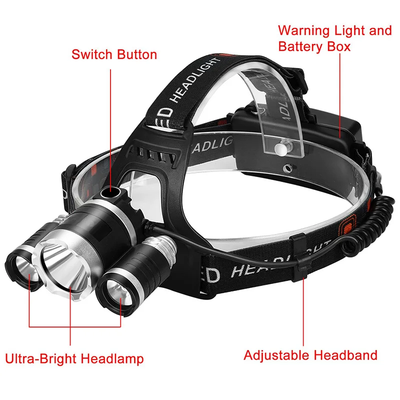 Rechargeable High Lumens LED Headlamp LED Headlight Flashlight Waterproof  4 Lighting Modes Use Fishing Camping Night Cycling