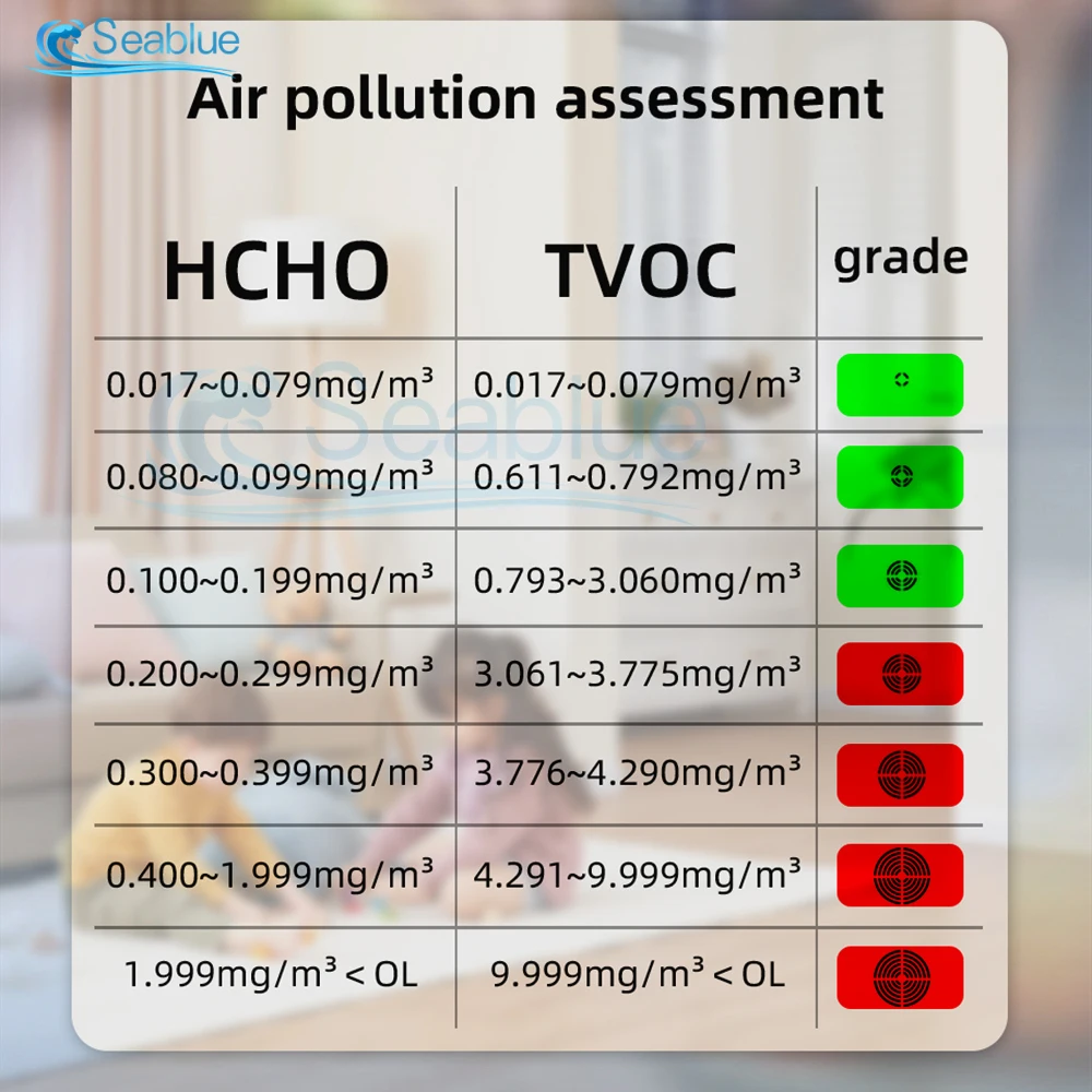 G2 Air Quality Detector Auto Alarm Formaldehyde HCHO TVOC Portable LCD Display Home Office Detection Rejected