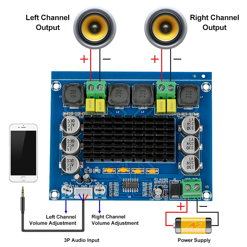 DC 12V 24V 120W*2 Dual Channel Stereo High Power Digital Audio Amplifier Board TPA3116D2 XH-M543 Subwoofer Audio Board Amplifier