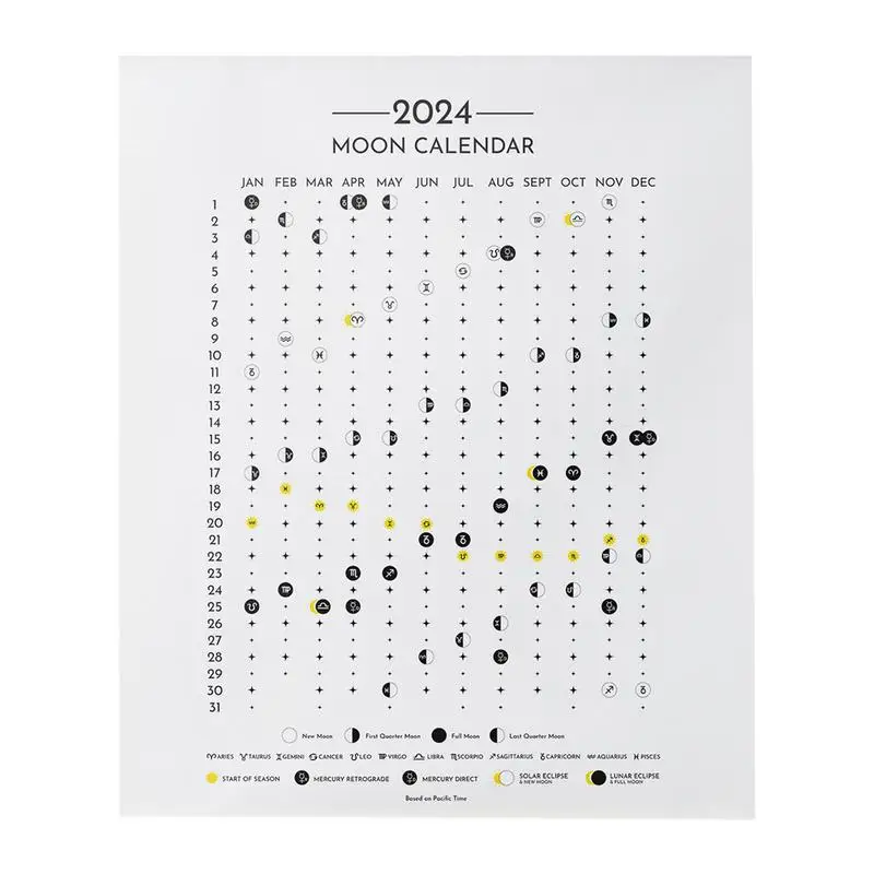 

Moon Calendar 2024 Cloth Moon Phases Lunar Calendar 2024 Light Lunar Wall Poster Decorative Moon Tracking Wall Decor Astrology