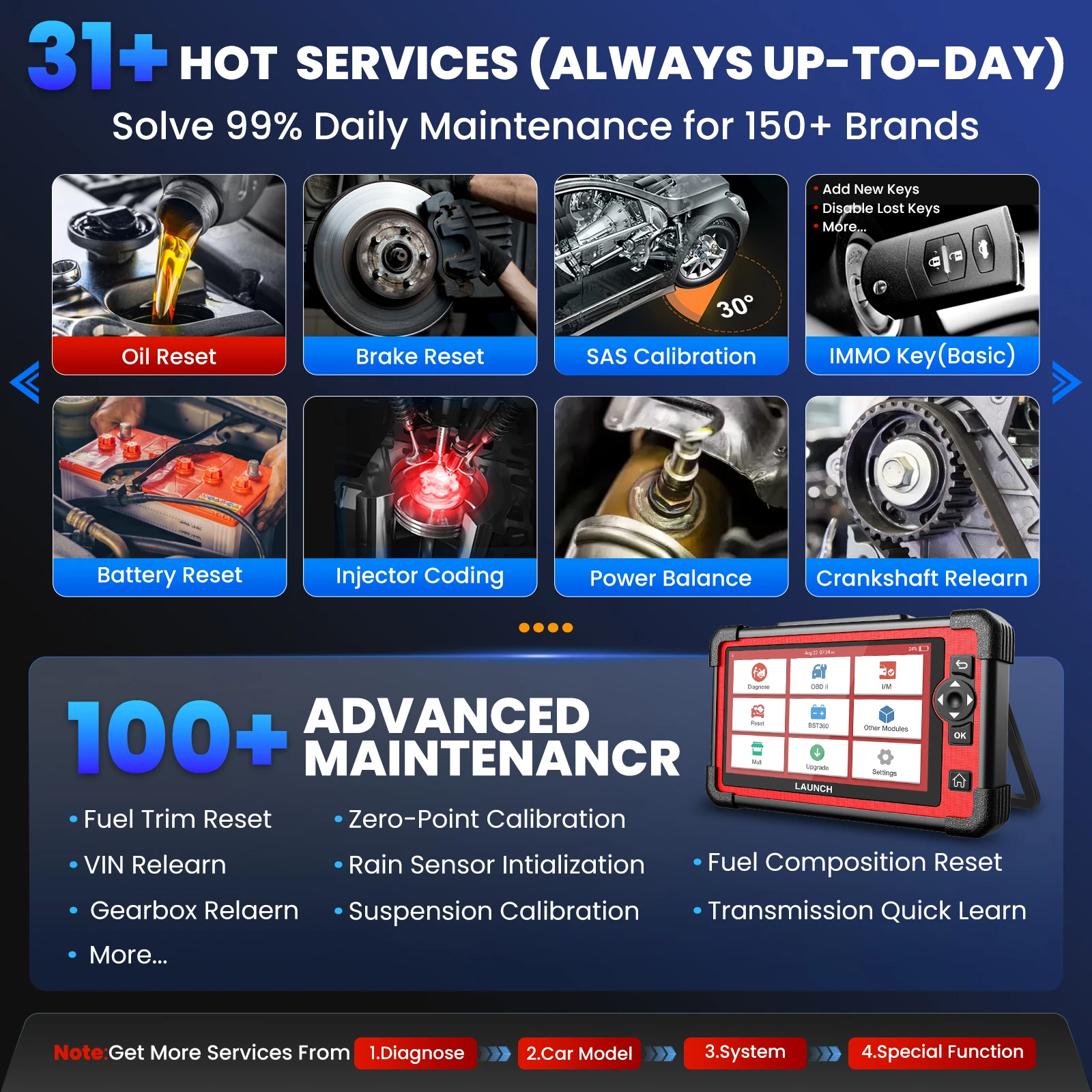 LAUNCH-herramientas de diagnóstico de coche X431 CRP909E CRP919E, escáner OBD OBD2, escaneo automático, 2 años de actualización gratuita