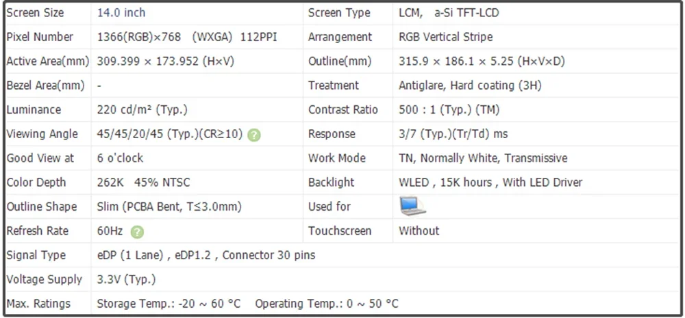 N140BGE E54 N140BGE-E54 14 inch TN LCD Screen Laptop Panel HD 1366x768 EDP 30pins 60Hz 45% NTSC 220 cd/m² (Typ.)