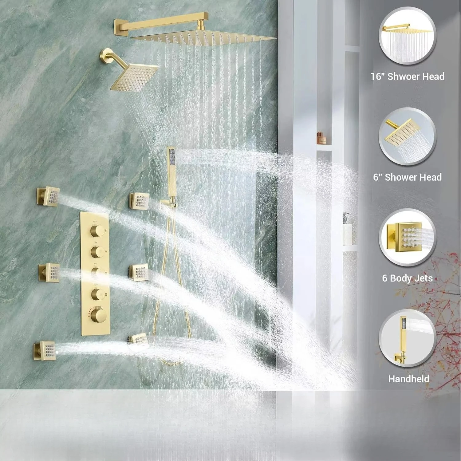 Thermostatic Dual Shower System 6 Body Jets 6-Inch 16