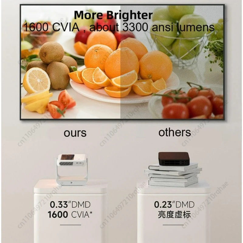 D6X Pro 1200CVIA Al… - image