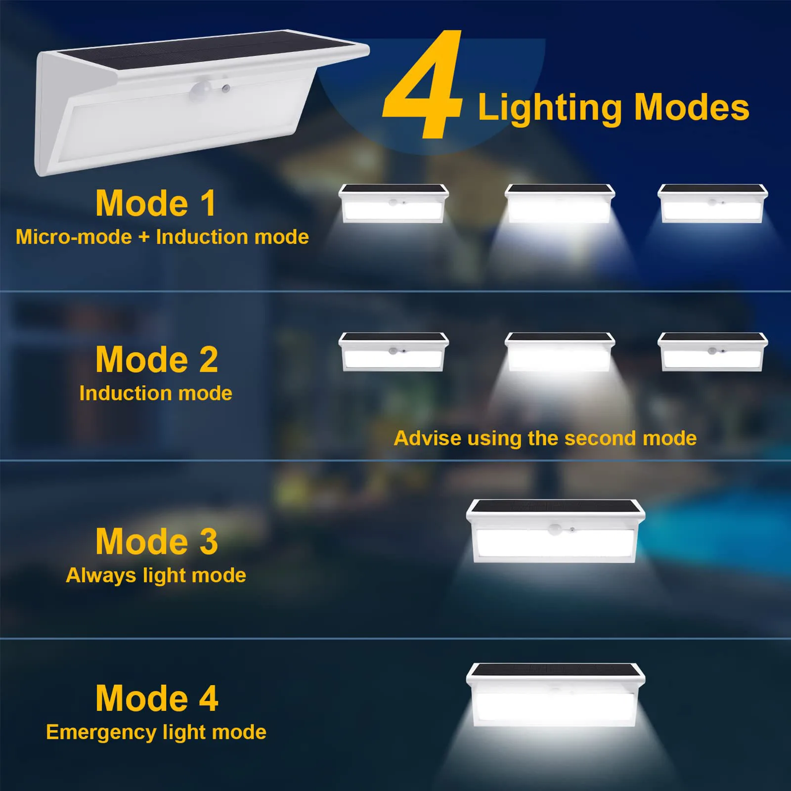 Imagem -02 - Luz Solar Externa 46 Led 800lm Lâmpada Solar Super Brilhante com Detector de Movimento Infravermelho Modos à Prova Dágua 3000mah Luz de Jardim