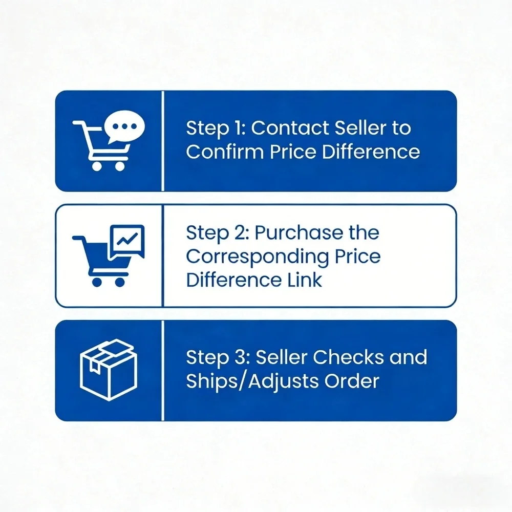 Price Difference Supplement Extra Payment for Order Adjustment Universal Top-up for Aliexpress Orders (Custom Amount Available) image 4