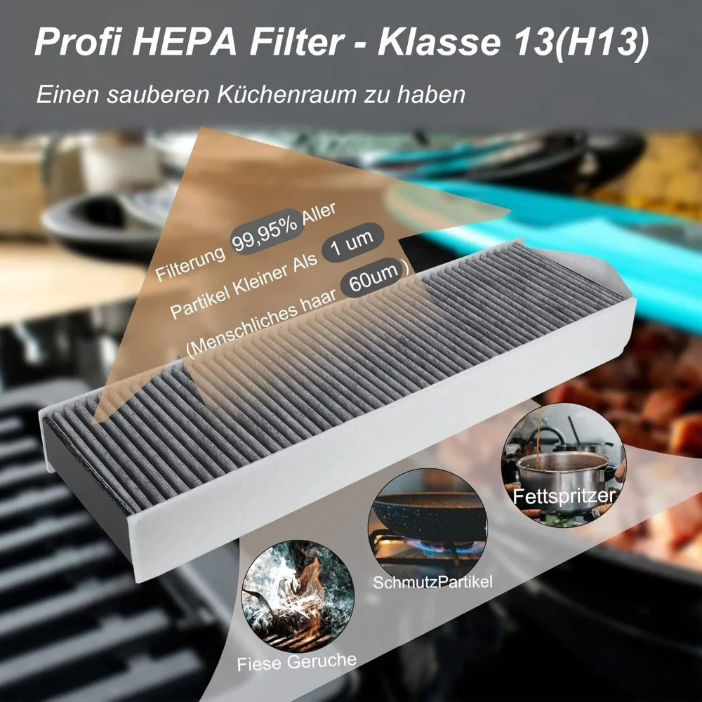 Accessori di ricambio per filtri a carbone attivo e schermi filtranti delle cappe piano cottura Bora Pure Puakf Puru Puxu