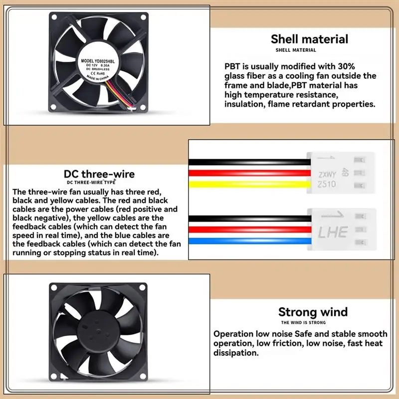 Reliable-Efficient 8Cm Cooling Fan For PC, DC 12V 0.3A, Mute 8025, 3-Pin Connector For Computer Case,Efficient 8Cm Cooling Fan F