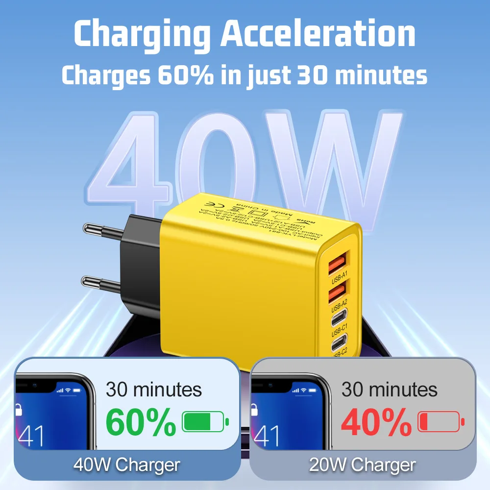 USB C Charger Block, 40W Fast USB C Wall Charger 4-Port PD Power Adapter + QC Wall Plug Multiport Type C Charging Block Cube