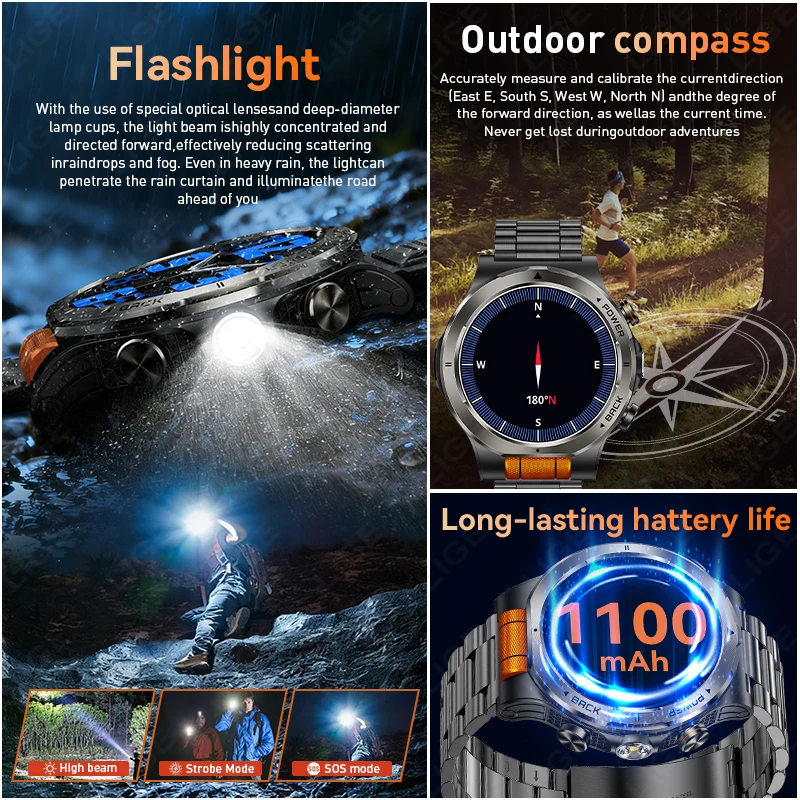 Outdoor Sport Smart Watch 1.43 - Outdoor Sport Lights recensie en prijs