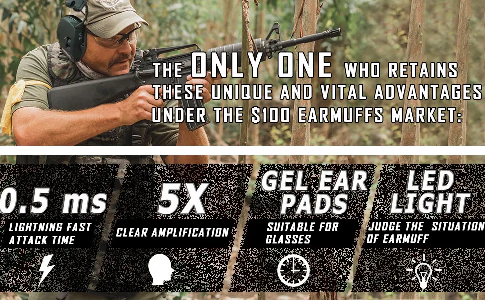PROHEAR Electronic Shooting Ear Protection Muffs Hearing Protecter Hunting Sound Amplification Earmuffs NRR 23dB for Gun Range