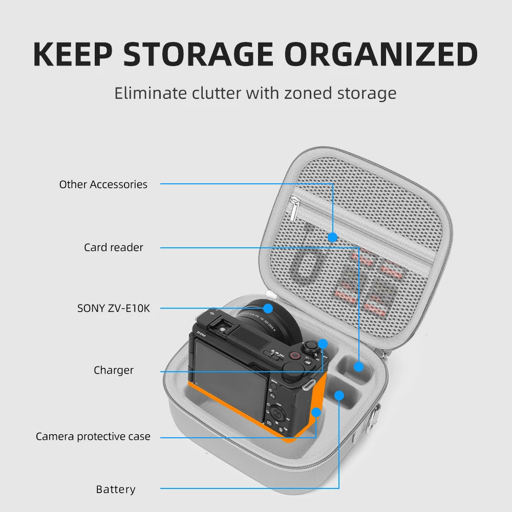 Camera Storage Case PU Bag Compatible with ZV-E10K/ZVE10/ZV10 II/A6400/A6700 Mirrorless Camera with Lenses Kit (Case Only)