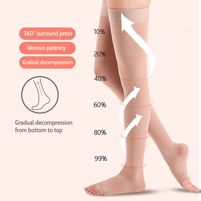 

Long Compression Stockings Varicose Vein Prevention Medical Varicose Vein Socks Scientific Leg Slimming Fatigue Relief
